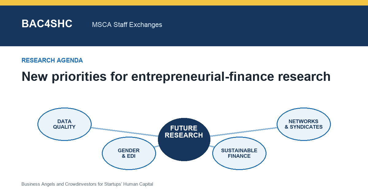 BAC4SHC publishes an updated research agenda for entrepreneurial finance