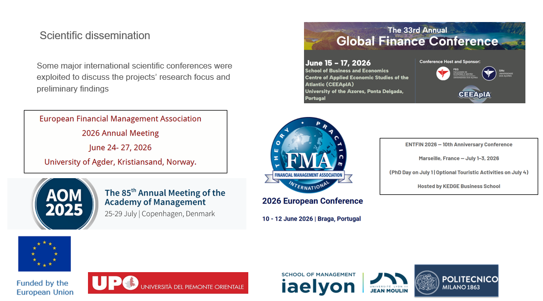 BAC4SHC at international finance and management conferences